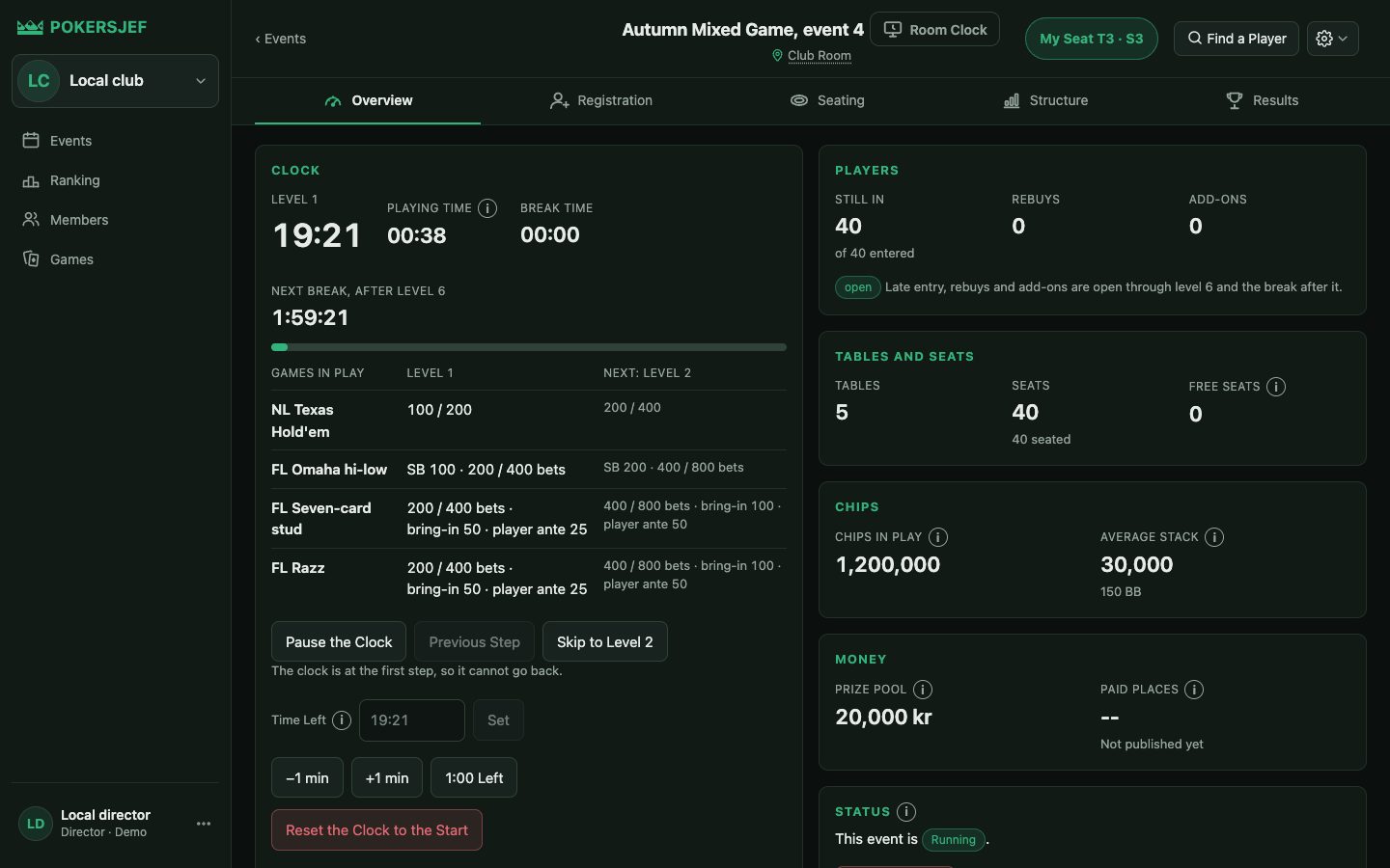 The Overview tab on a laptop. It shows the clock and its buttons, the games of this level and the next, and the players, tables and chips.