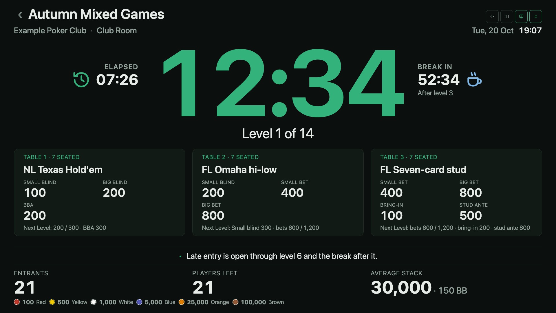 The room clock of a mixed-game event on a big screen. It shows the time left in the level, and the game and its amounts at each table.