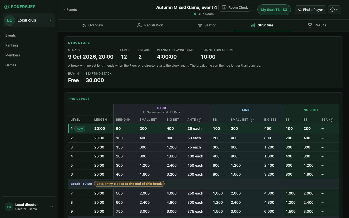 The Structure tab on a laptop: the levels of a free event, with the stud, limit and no-limit amounts of each level side by side.