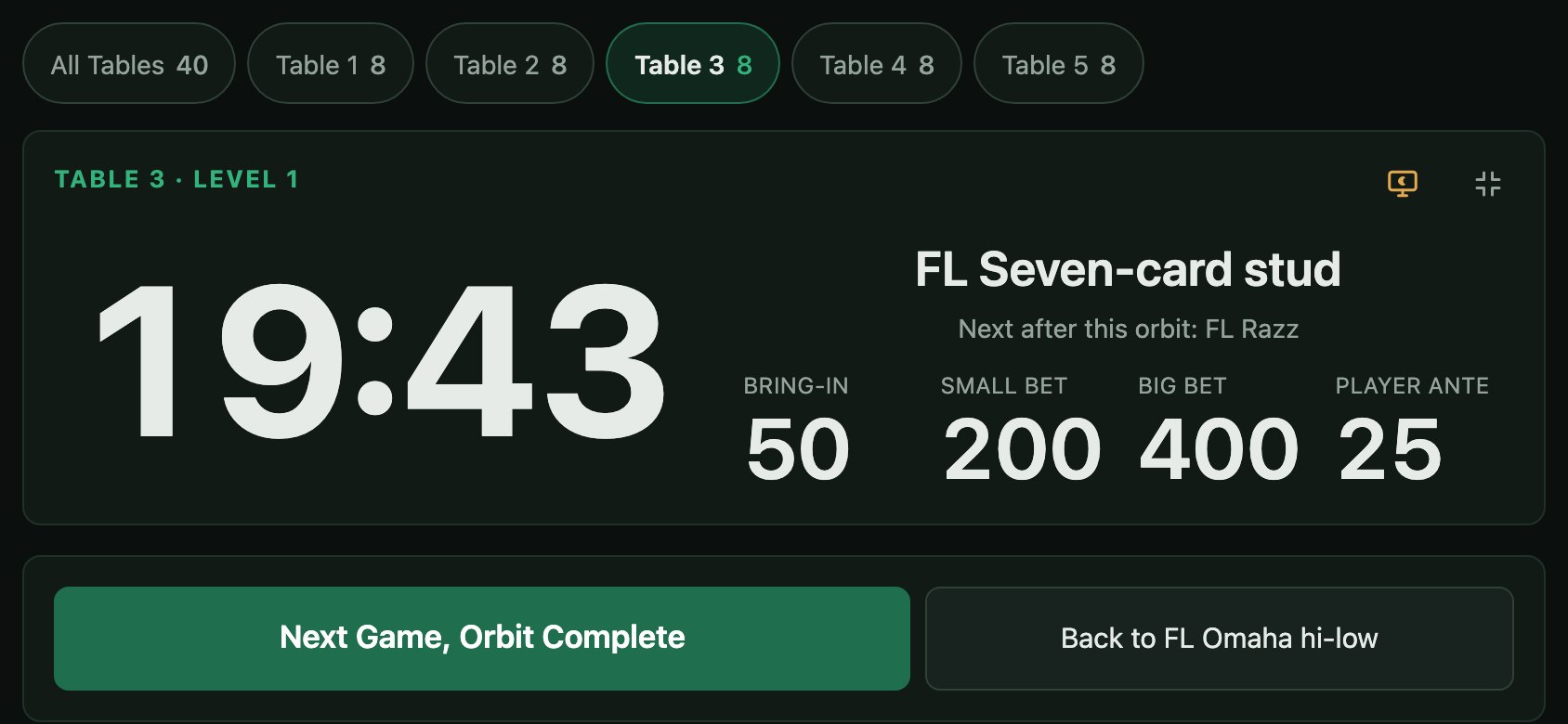 A dealer’s phone, held sideways at Table 3. It shows the time left, FL Seven-card stud with its amounts, and the button Next Game, Orbit Complete.